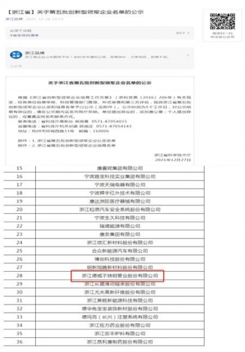 2021年創(chuàng)新型領(lǐng)軍培育企業(yè)